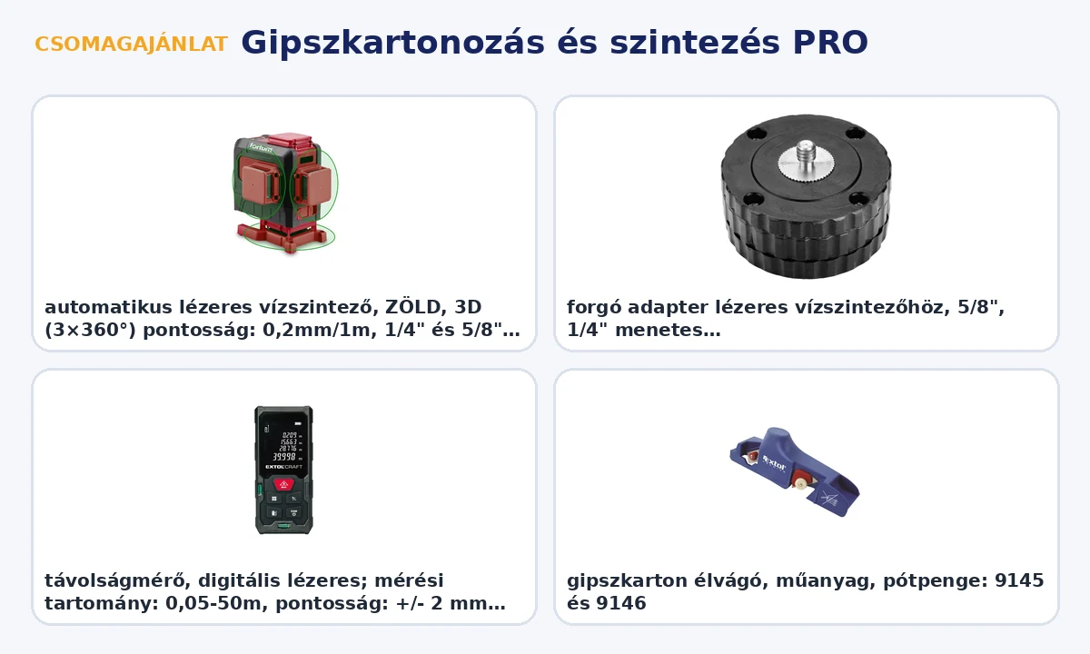 Gipszkartonozás és szintezés PRO csomag termékei