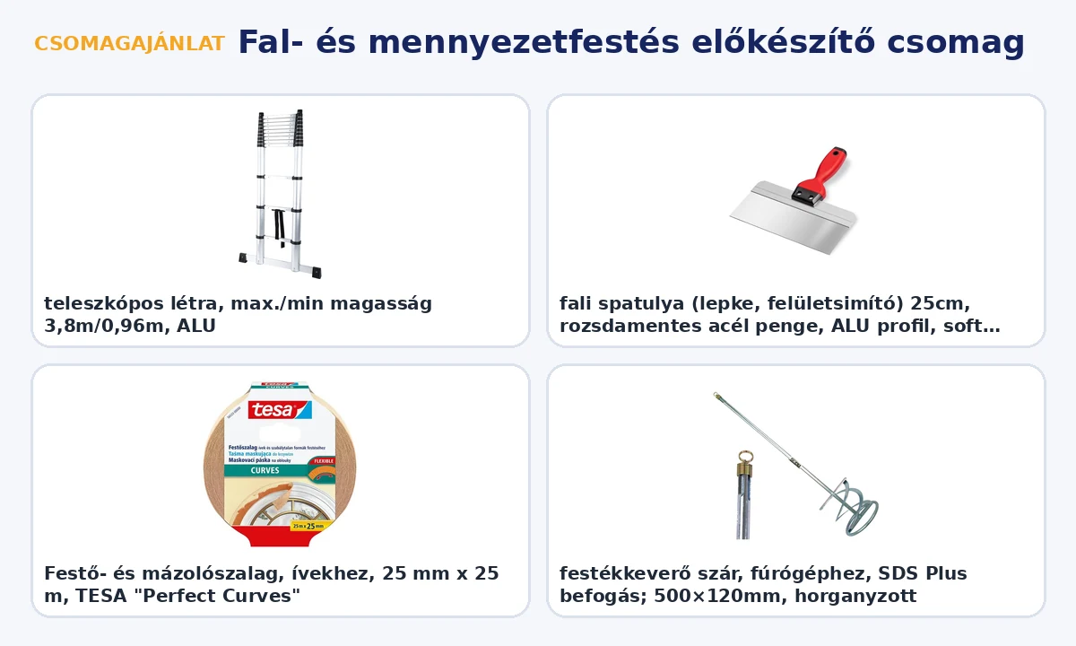 Fal- és mennyezetfestés előkészítő csomag csomag termékei