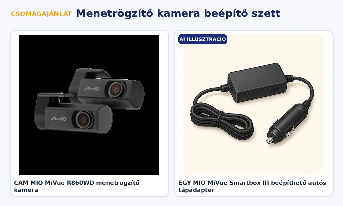 Menetrögzítő kamera beépítő szett csomag termékei