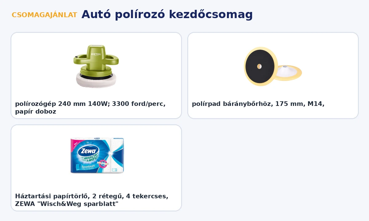 Autó polírozó kezdőcsomag csomag termékei